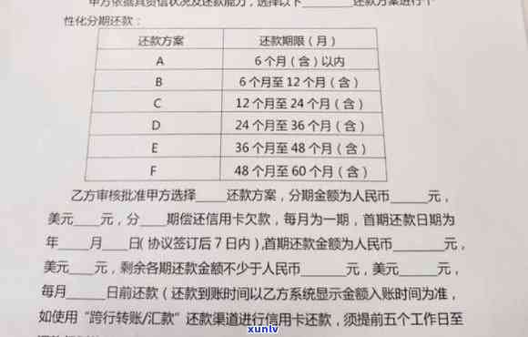 中信逾期协商还款：次月分期开始，为何由第三方协商？只需按比例偿还，详细流程及联系方法在此