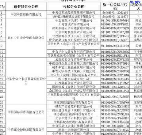 中信银行严重逾期，中信银行：严正解决严重逾期客户