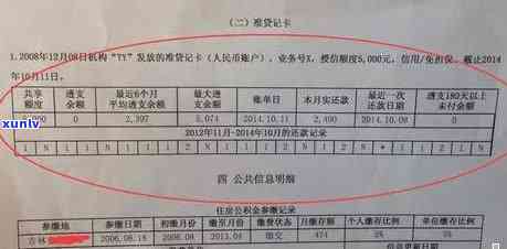 公积金贷款逾期5天会作用吗？怎样避免及恢复正常还款？