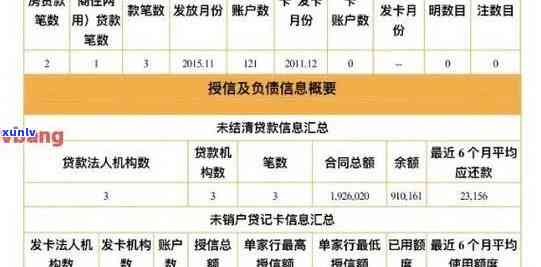 信用卡年费逾期解决方案：银行不再收费的有效 *** 和应对策略