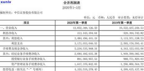 中信银行起诉后法院怎么判？熟悉起诉结果与流程