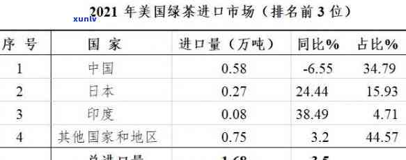 新加坡茶叶贵吗，探究新加坡茶叶的价格，是否真的比其他地方更昂贵？