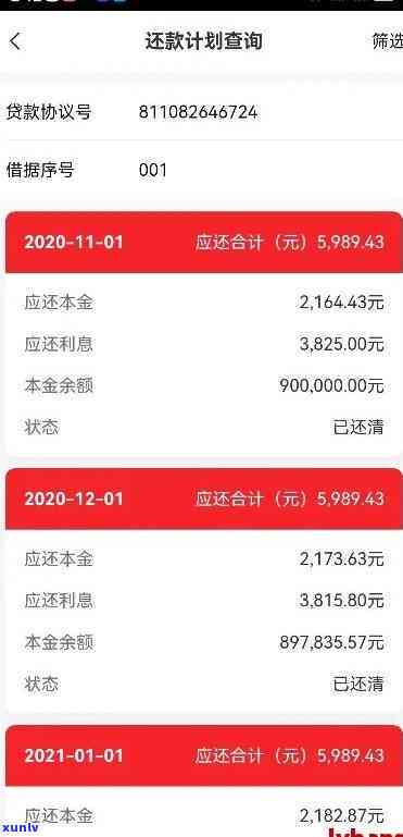 中信银行协商还款成功，好消息！中信银行协商还款成功，轻松解决你的财务困扰！