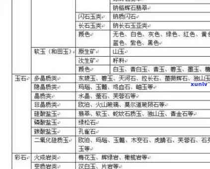 陕西省玉石矿分布图，揭秘陕西玉石矿分布：一张地图带你了解全省玉石资源