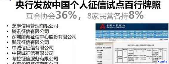 中信逾期多久会上，警惕逾期风险！中信银行多久会上报个人信用记录？