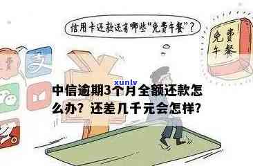 中信银行逾期全款还清后怎样解决？信用卡、贷款、取现等疑问解答