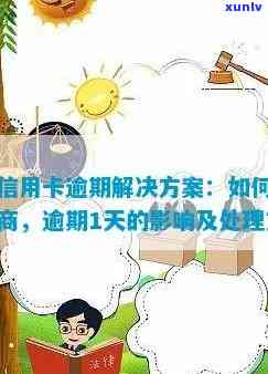 中信银行贷款逾期后，怎样协商还款？逾期多久会上？逾期解决  是什么？