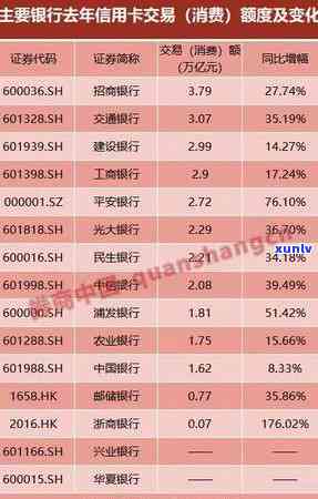 中信银行逾期5000，逾期警示：中信银行5000元欠款未还，作用信用记录！