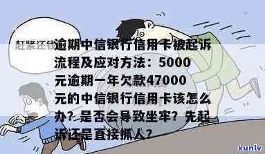 中信银行逾期5000，逾期警示：中信银行5000元欠款未还，影响信用记录！