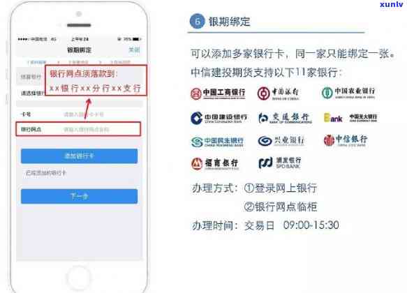 中信银行逾期催款流程-中信银行逾期催款流程图