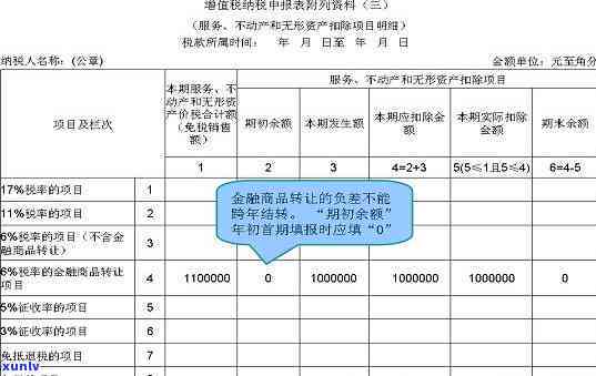 中信银行逾期怎么挂账-中信银行逾期怎么挂账的