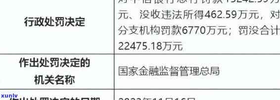 信用卡逾期是否会影响信用额度？如何解决信用额度问题及相关建议