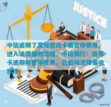 中信银行逾期短信说将进入法律流程，警惕！中信银行逾期，或将启动法律程序