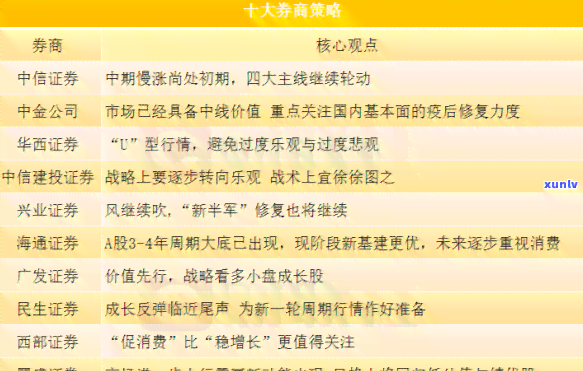 中信银行逾期修复中心是真的吗？安全可靠吗？对严重逾期和欠款逾期情况，好协商吗？