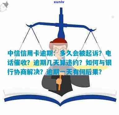 中信银行逾期了，今天收到协商  和邮寄通知，未接听6天，更低还款是不是逾期？会查到其他银行短信验证码吗？