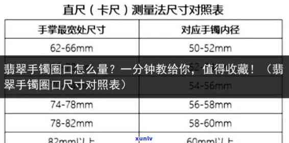 翡翠的黄金圈口：尺寸、含义与区别全解析