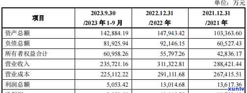 华信财协商还款疑问：无法达成协议，怎样解决？