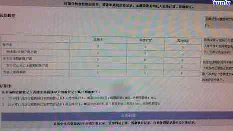 中信银行信用逾期多久上？第3方已找上门，怎样协商与诉讼？州微点分查询及多月粉丝申请攻略