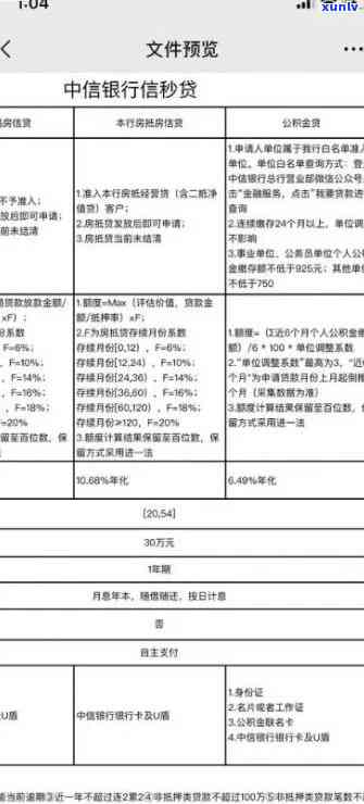 中信逾期多久会上单位？法律、、起诉全解析