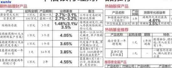 中信逾期作用别的银行-中信逾期作用别的银行贷款吗