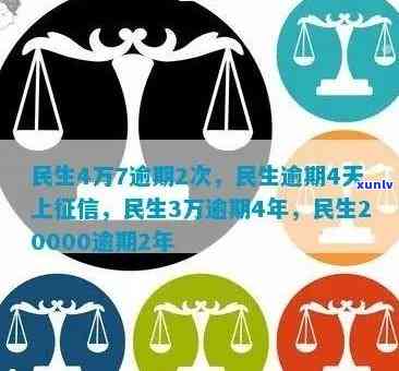 民生逾期几天，熟悉民生贷款的还款期限：逾期几天会产生什么作用？