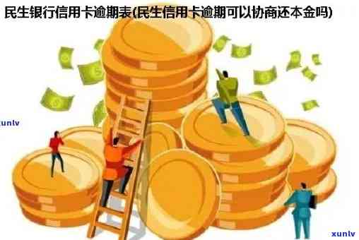 民生逾期利息可以减免吗，怎样申请民生银行信用卡逾期利息减免？