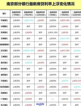 民生保险贷款几天到账？熟悉审批及放款时间、额度和条件