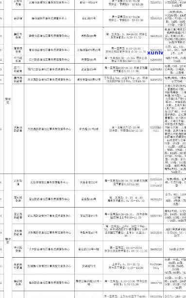 上海民生投诉：热线  、疑问反馈与咨询服务全攻略