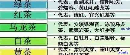 2022年信用卡逾期全攻略：如何处理、后果及解决 *** 一文解析