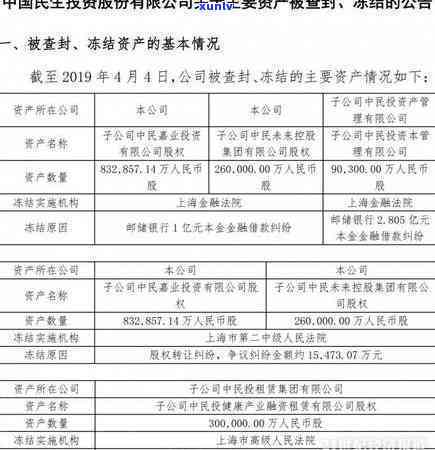 民生银行逾期多久银行可以冻结我的银行账户，民生银行：逾期多久将冻结你的银行账户？