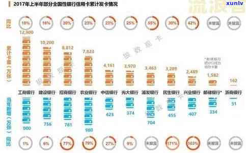 上海贷款逾期政策最新规定：收紧与2020年新政全解析