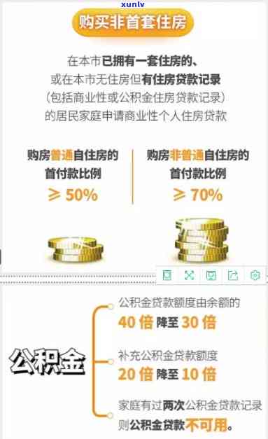 上海贷款逾期政策最新规定：收紧与2020年新政全解析