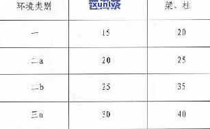 普洱茶901：含义、批号区别及熟茶9016命名解析