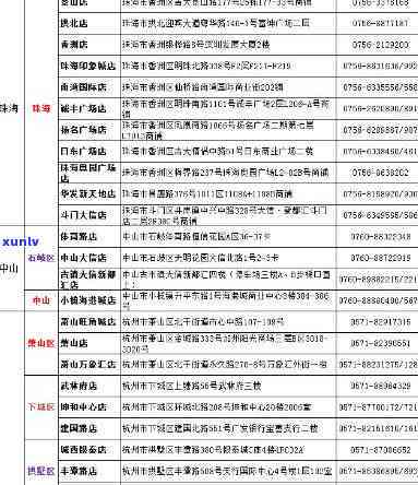 阳澄联合提货地址查询及攻略： *** 、门店与二维码一览