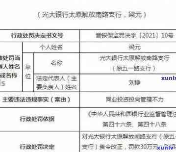 光大逾期解决流程：逾期一次不能再还更低，忘还4天、2天后还是不是能继续采用？收到请求3天内回家配合调查的短信会否上门？