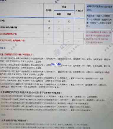 兴业银行逾期上吗，查询您的信用记录：兴业银行逾期是不是会上？