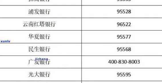 华银行逾期怎么  ，华银行逾期：怎样应对  ？