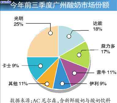 上海上班通知：会议推、停工安排