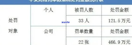 平安金所逾期80天会怎样，逾期80天的平安金所：可能面临的结果与解决方案