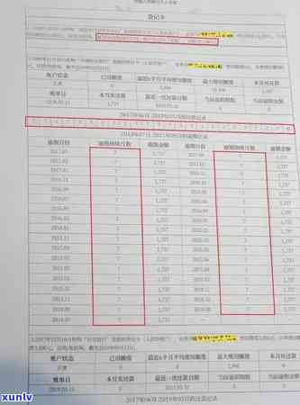 逾期记录兴业止付怎么办，解决逾期疑问：兴业银行信用卡止付怎么办？