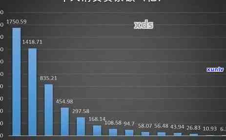 个人家具消费贷款逾期解决方法及作用：逾期结果、处罚措、还款期限与提前还款选全解析