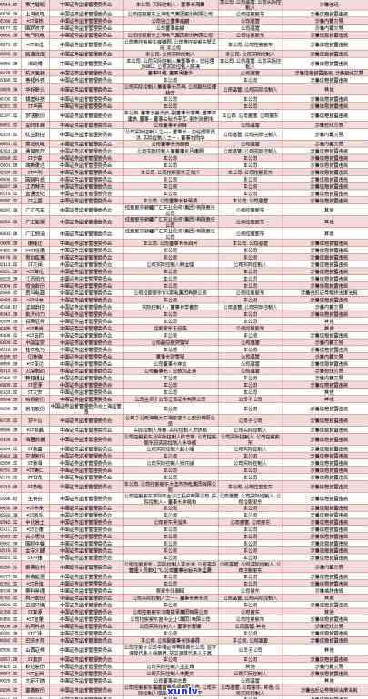 兴业逾期银行说要立案，该怎样应对？