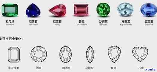 金刚玉值钱吗，金刚玉的价格：它是值得投资的宝石吗？