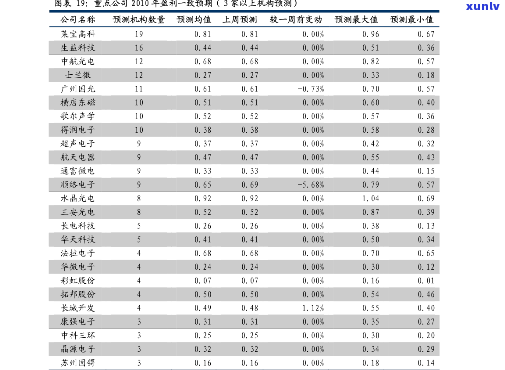 鹤庆翡翠价格表-鹤庆翡翠价格表最新