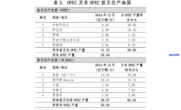 鹤庆翡翠价格表-鹤庆翡翠价格表最新