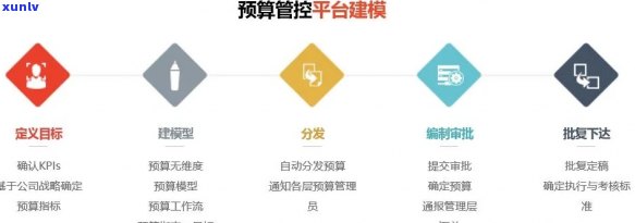上海怕怕贷款官网，上海怕怕贷款官网：您的财务解决方案