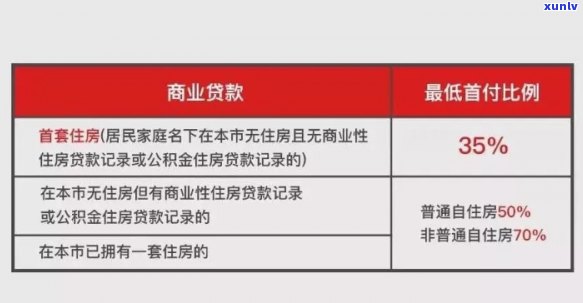 上海怕怕贷款官网，上海怕怕贷款官网：您的财务解决方案