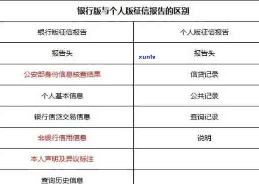 兴业银行更新时间，熟悉您的信用状况：兴业银行更新时间一览