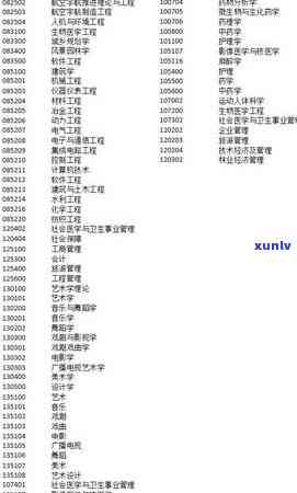 上海积分落户申报时间，关键提醒：2023年上海积分落户申报时间已公布！