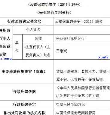 兴业银行逾期实地核实流程：欠款2万将被来访调查